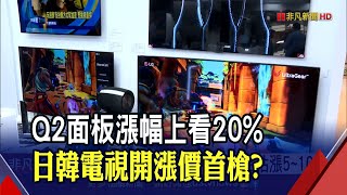 日韓廠電視新品估漲5~10%!分析師:面板漲勢恐至Q3 陸廠擠下JDI躍龍頭!車載面板大洗牌｜非凡財經新聞｜20210406