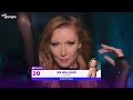 Eurovision 2024 Top 37 MOST WATCHED [21042024]