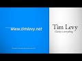 themeforest video tutorial on themeforest wordpress templates how to get use them