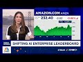 Pressure growing on the AI Agent narrative