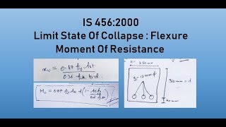 Moment Of Resistance Of Beam | Hindi IS 456:2000 | Limit State of Collapse | Civil Engineering