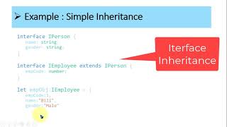 Interface as Type / Interface as Array /Interface as Function / Interface in typescript/ Duck typing