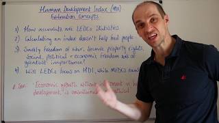 Human Development Index A* Evaluation points