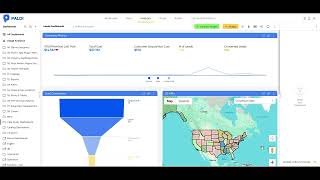 Sisense Tutorials: How to trigger BI reports using Sisense Pulse alerts with Paldi Report Manager