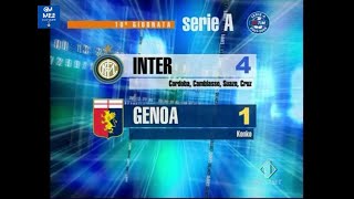 2007-08 (10^ - 31-10-2007) INTER-Genoa 4-1 Servizio Controcampo Italia1