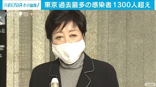 1300人超に小池知事「静かな正月をステイホームで」(2020年12月31日)