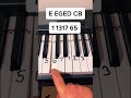 Anyone can play Seven Nation Army on piano! 🤗🤗🤗 #shorts #pianotutorial