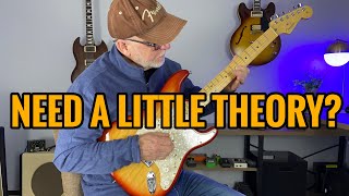 Learn How To BUILD A GUITAR SOLO With A Little Theory