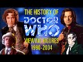 The Wilderness Years | The History Of Doctor Who Viewing Figures