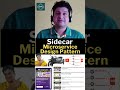 Sidecar Design Pattern Short Tutorial for Microservices with Example for Beginners