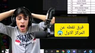 خسارة اوتلو بطولة الفيس بوك بين العرب والاتراك بفارق نقطه واحده 😱~المركز الثاني 😳#ببجي_موبايل #اوتلو