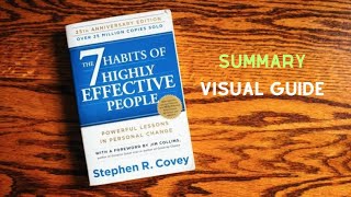 Transform Your Life: 'The 7 Habits of Highly Effective People' Explained - Summary & Visual Guide