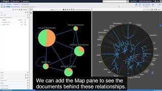 Ringtail Social Network Analytics