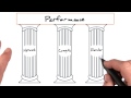 Network aspects - Mobile Web Development