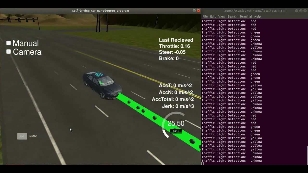 Capstone Project Youtube