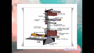Mengenal Struktur Bangunan