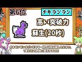 【強すぎて超厄介！！！】嫌いな敵ランキングを解説！もう出てきてほしくないww