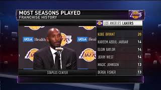 Kobe Bryant on competing against Allen Iverson and their impacts to the NBA (2017)