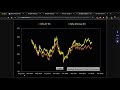 hdfc nifty500 multicap 50 25 25 index fund review