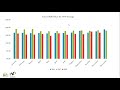 focus on risk for dairy source