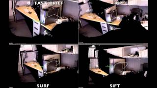 Kinect odometry comparison: SIFT, SURF, FAST/BRIEF and ICP