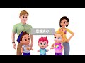 abc song 英語の歌 子ども向け英語聞き流し abcの　うた 英語童謡 アルファベット べべフィン bebefinn 子どもの歌