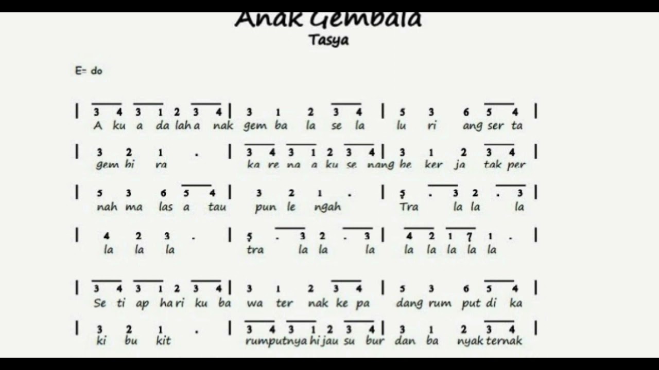 BELAJAR NOT ANGKA LAGU Anak Gembala - Instrumen Lagu Dan Not Angka ...