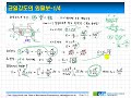 10장 특수단면의 보 part 1 집중하중 시 균일강도 외팔보 고체역학 재료역학