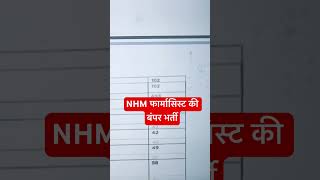 NHM Pharmacist Vacancy  2025 || फार्मासिस्ट की बंपर भर्ती #amarsayaracademy #himanshurajpurohit