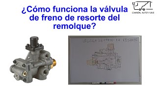 ¿Cómo funciona la válvula SR-5? | Frenos de aire de remolque