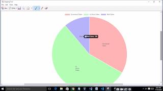 Pie Chart Graph In Angular 9