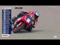 motoamerica rev it twins cup race 1 at pittsburgh 2022