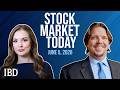 After Sharp Drop, Will Market Bounce Or Break? COCO, MAR, LLY In Focus | Stock Market Today