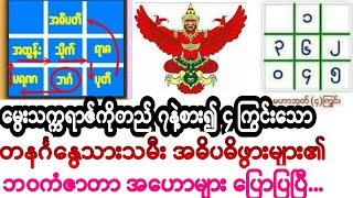 #ဗေဒင်များ ၄ ကြွင်းသော တနင်္ဂနွေ  သားသ္မီး အဓိပဓိဖွားများ၏ ဘဝကံဇာတာ အဟောများပြောပြပြီ...