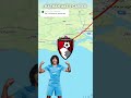 nathan ake’s career manchestercity chelsea bournemouth