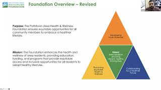 Results Framework Information Session