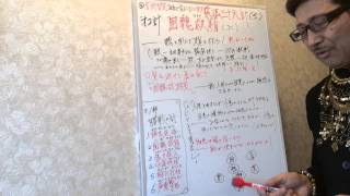 吉村啓志社長に学ぶ・ビジネス兵法三十六計（５）・第二計　囲魏救趙（いぎきゅうちょう）（上）　天徳先生・ナフタリン国王