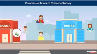 Commercial Banks