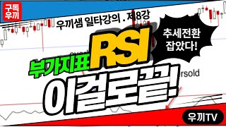 추세 보조지표의 대표 | RSI 일타강의