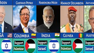 State Leaders Who Support Palestine Or Israel From Different countries | Israel Vs Palestine