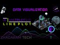 Line Plot | Matplotlib | Programming in Tamil