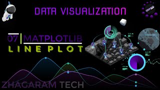 Line Plot | Matplotlib | Programming in Tamil