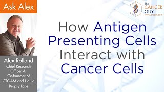 How Antigen Presenting Cells Interact with Cancer Cells