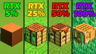 Minecraft with different RTX