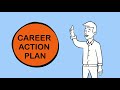 Career Action Plan |  CUNY Bronx Community College