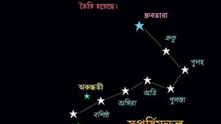 006. Star World (নক্ষত্র মণ্ডল)