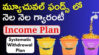 How to get regular income from Mutual fund | MUTUAL FUNDS TELUGU | SWP |#moneymantrark