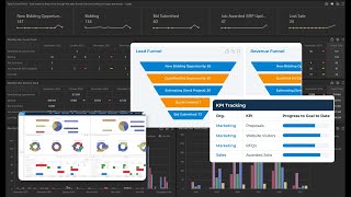 ContractorBI Construction Analytics Software: A Closer Look