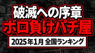 【設定壊滅】1月 全国スロット ぼったくり店ランキング