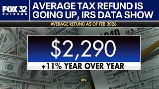 Americans are getting bigger tax refunds, IRS data shows